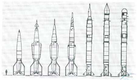 Abb. 1-5 Entwicklung eigener sowjetischer Raketenentwürfe aus der V2